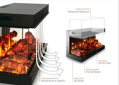 70 cm 3 Tarafı Camlı Elektrikli Şömine