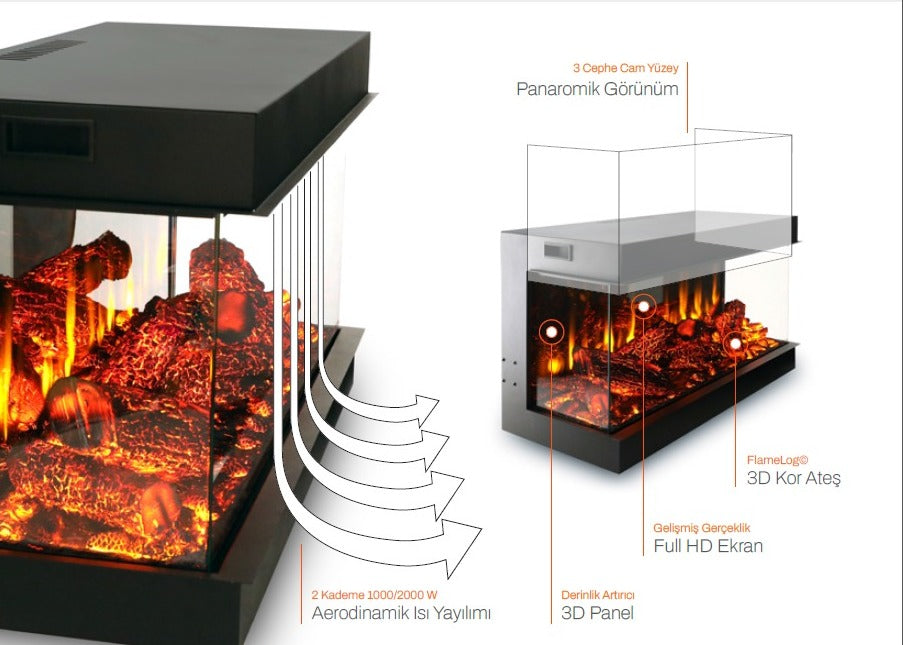 70 cm 3 Tarafı Camlı Elektrikli Şömine